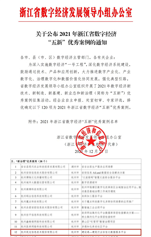 筑龙股份获评2021年浙江省数字经济“五新”优秀案例
